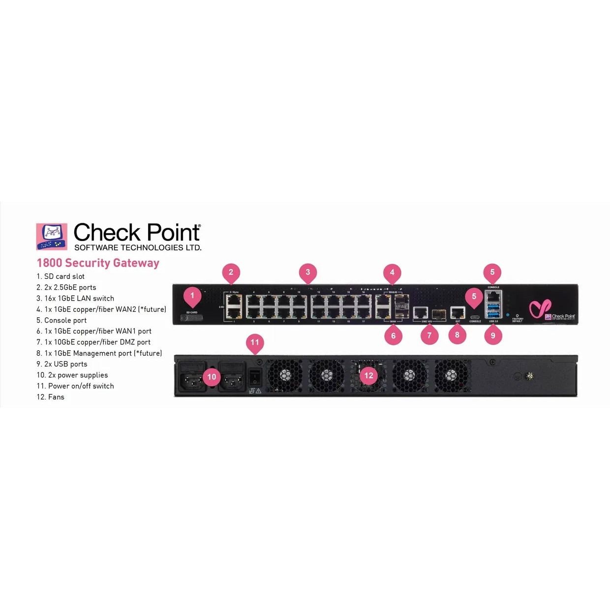 Check Point - CPAP-SG1800-SNBT-SS-PREM-1Y - התמונה להמחשה בלבד