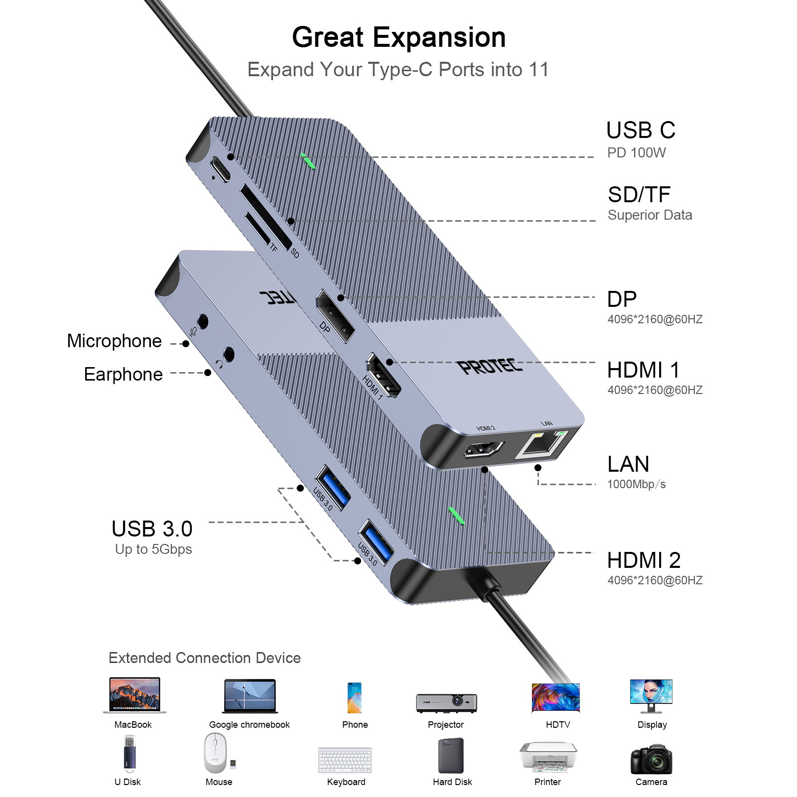 Protec - DM178 -   