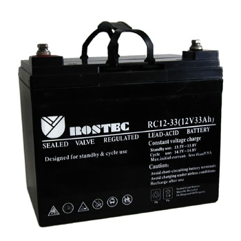 Rostec - RC1233 - התמונה להמחשה בלבד