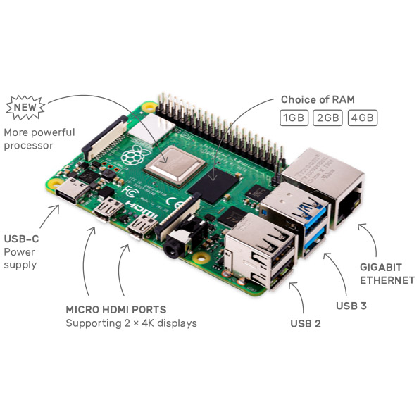 Raspberry Pi - RPI4-MODBP-8GB - התמונה להמחשה בלבד
