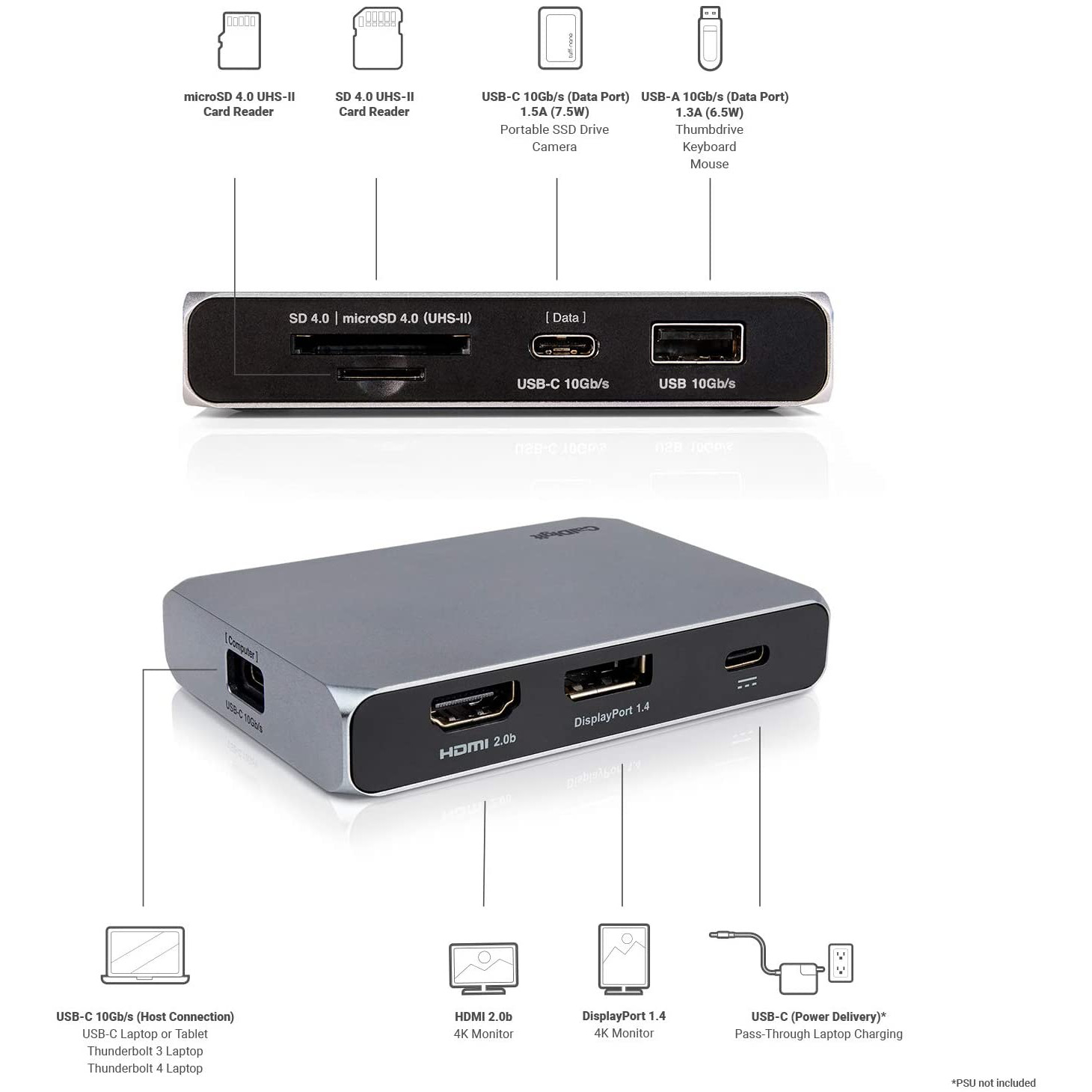 CalDigit - USBCSOHODock -   