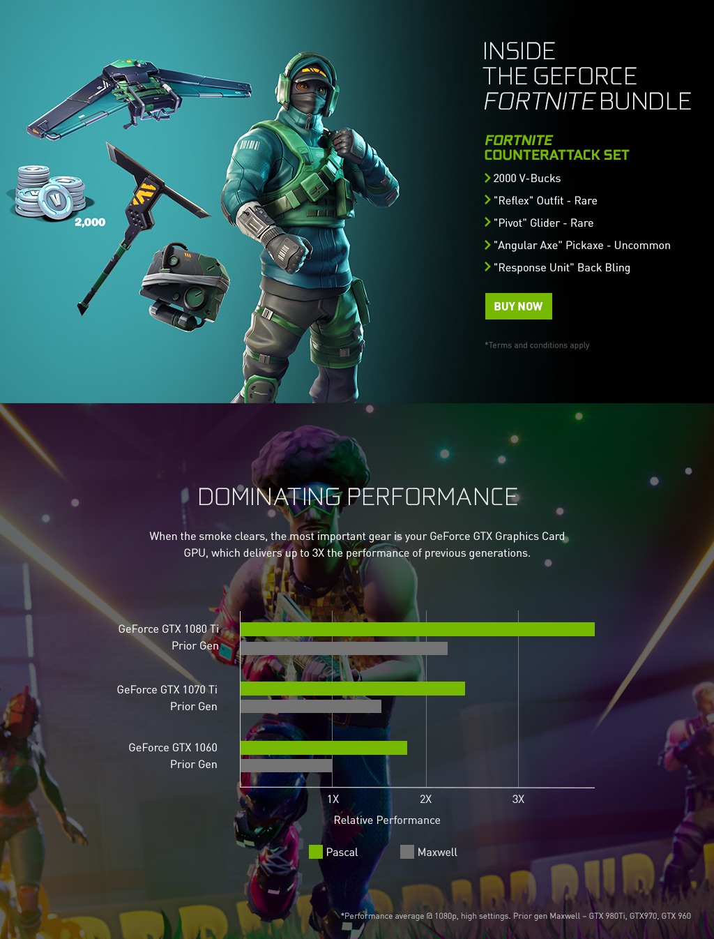 Gtx 1070 deals ti fortnite
